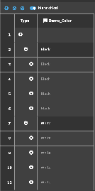 hierarchical_A_not visible