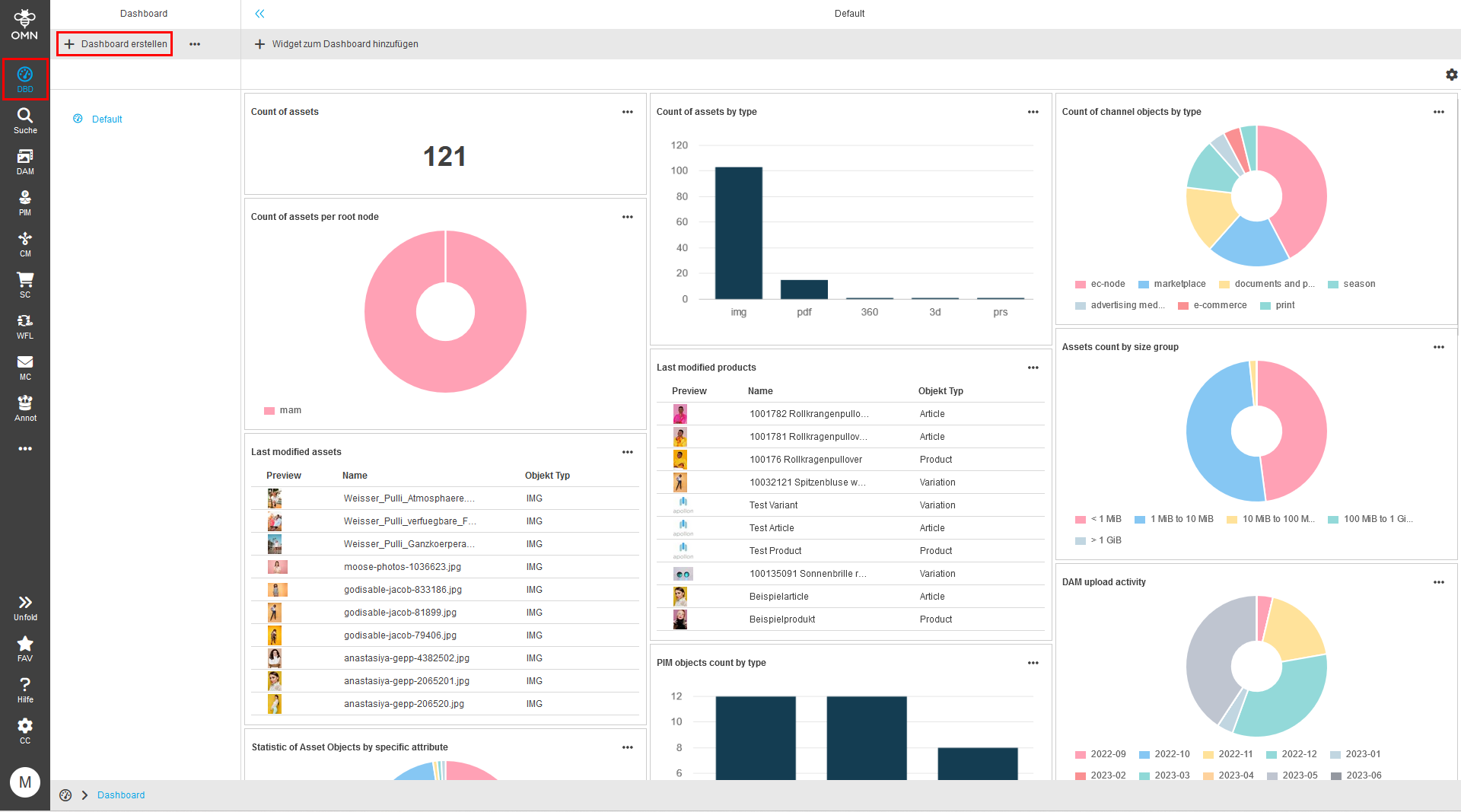 Create a dashboard