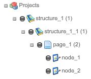 Folder structure in PM