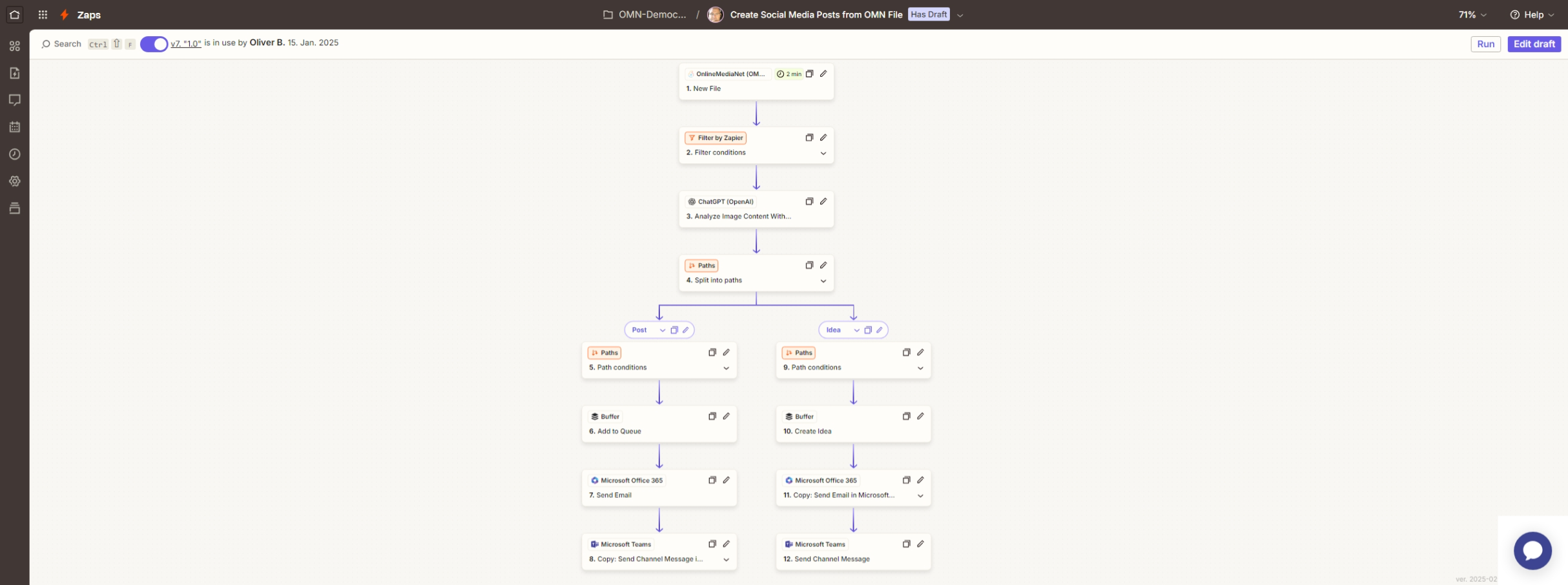 zapier social media posts