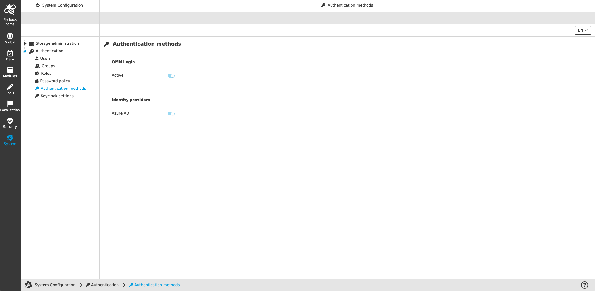 authentication authentication methods CC