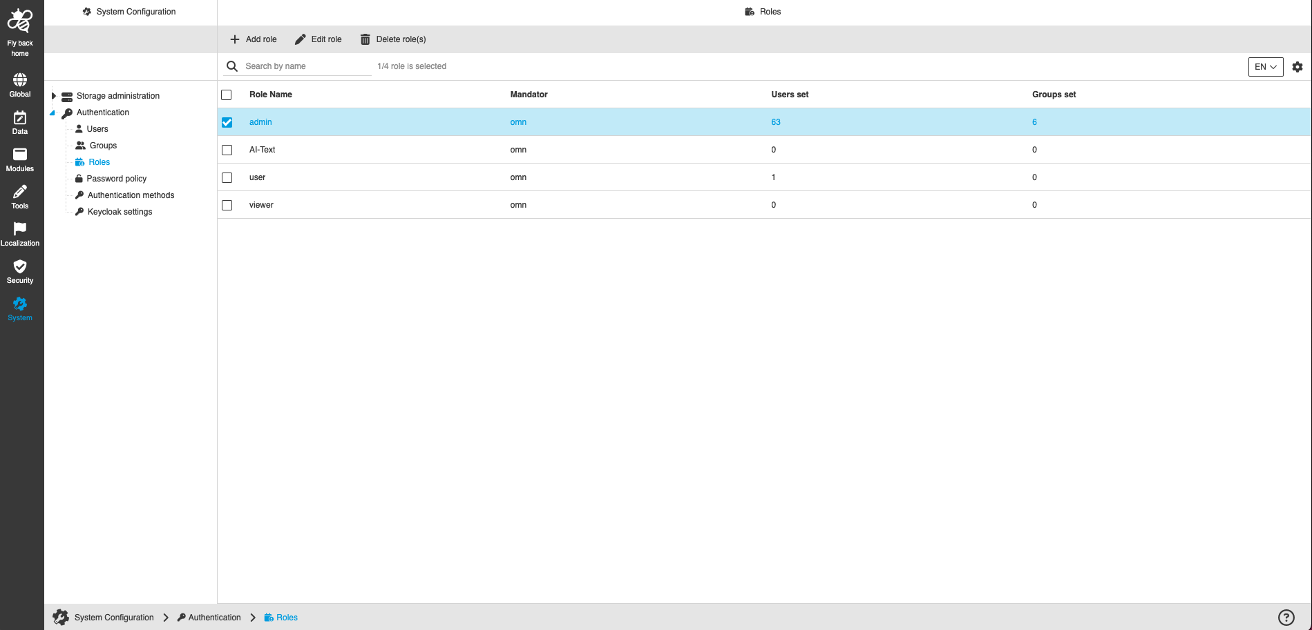 authentication roles CC
