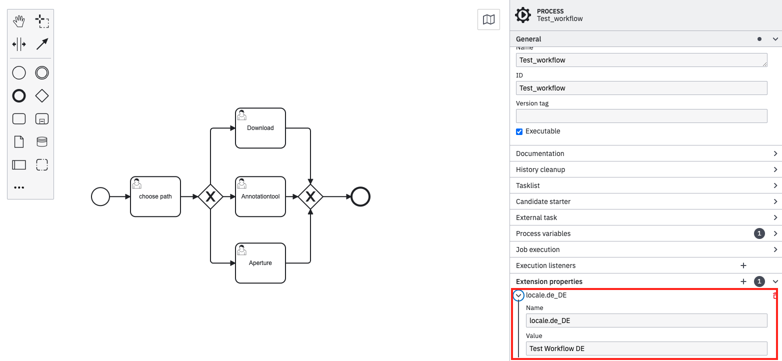 camunda modeller localization process definition