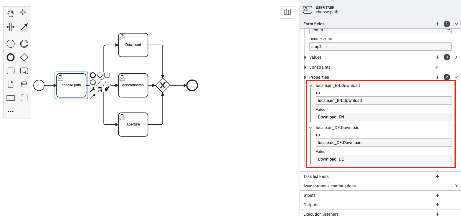 camunda modeller localization transition