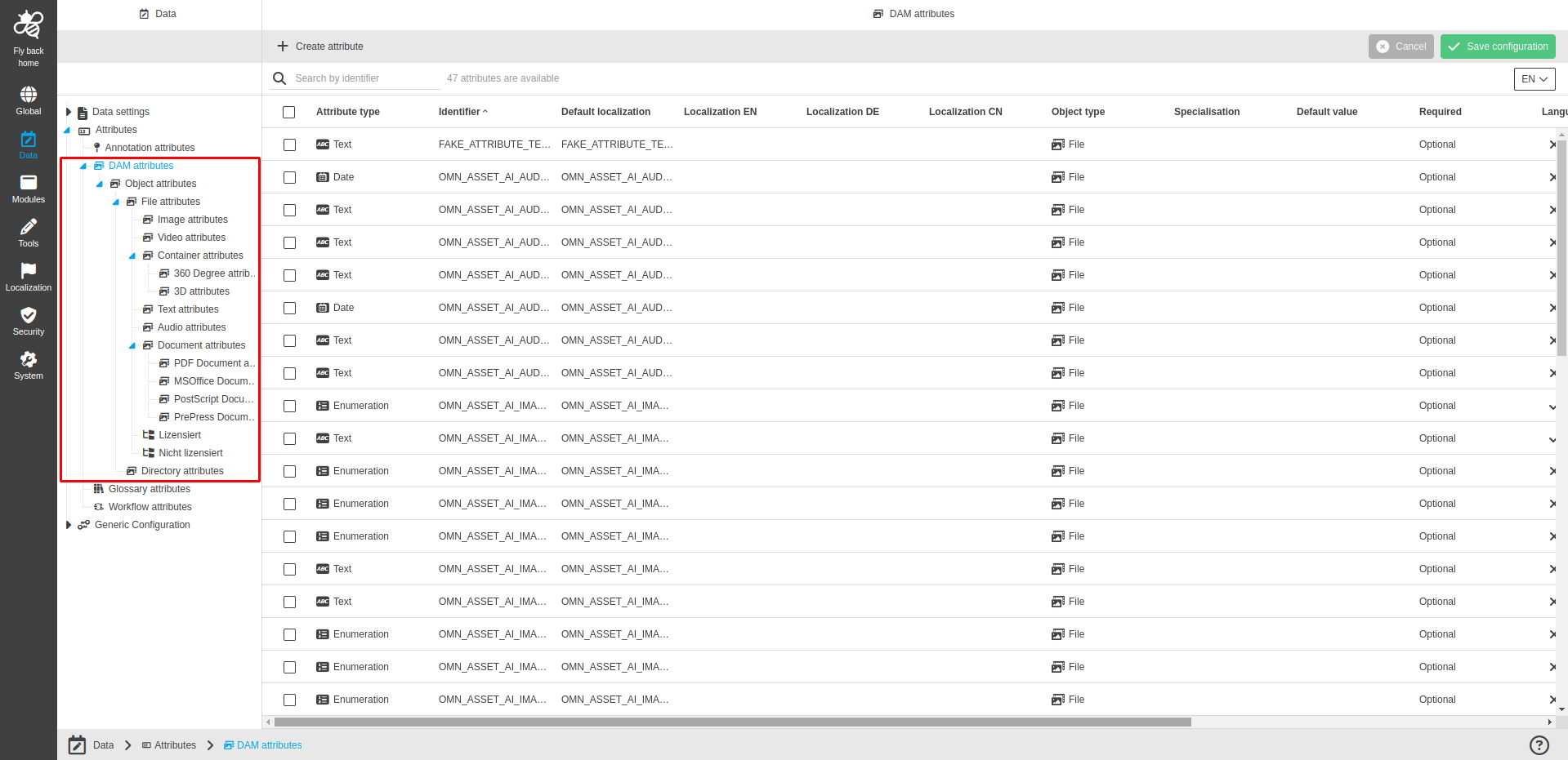 dam attributes tree CC