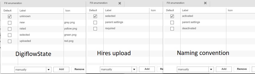 Column 'Table / Default' for all ProjectTypes