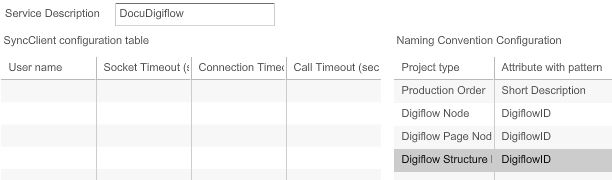 Configurations of SyncClient Specific (Digiflow)