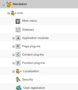 Configuration structure inside mandator
