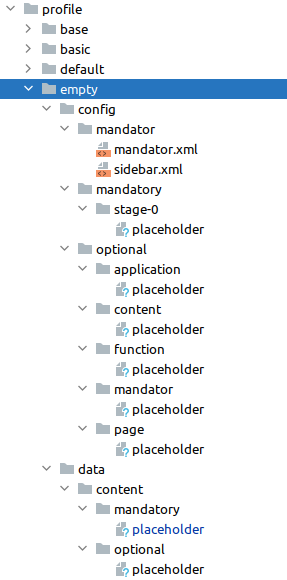 Empty profile structure