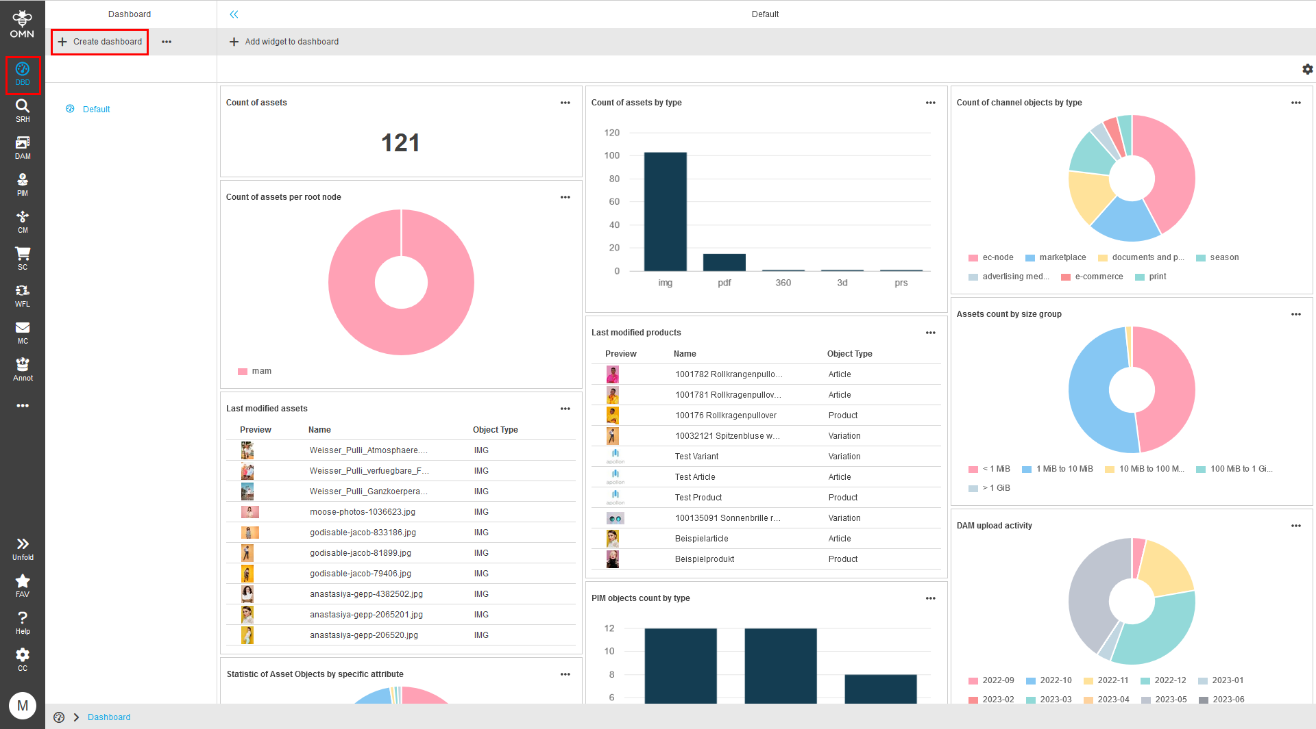 Create a dashboard