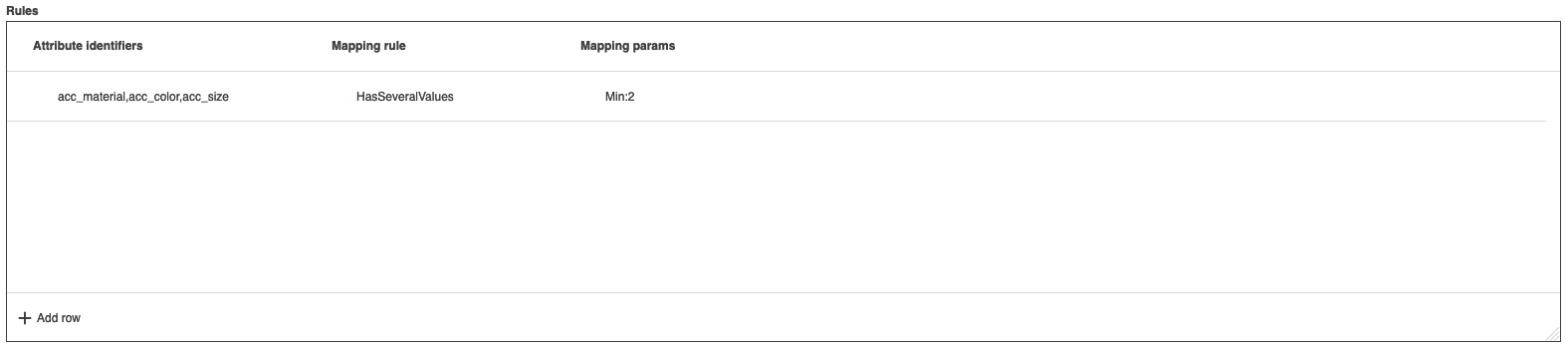 omn cm maturity rule hasseveralvalues