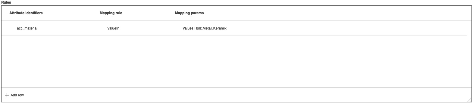omn cm maturity rule valuein multiplevalues
