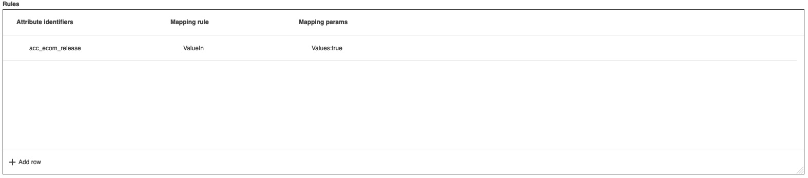 omn cm maturity rule valuein singlevalue
